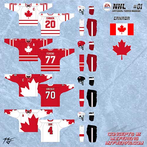 World Hockey Teams