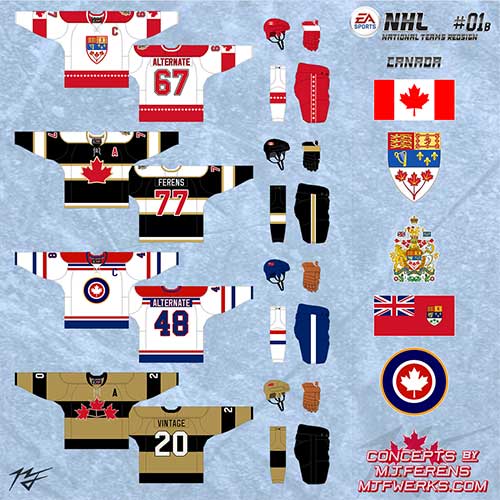 World Hockey Teams