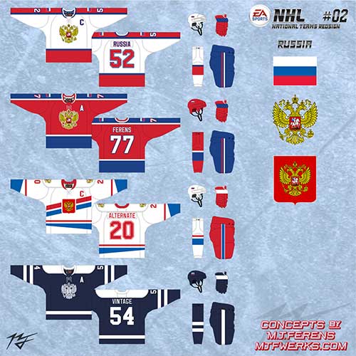 World Hockey Teams