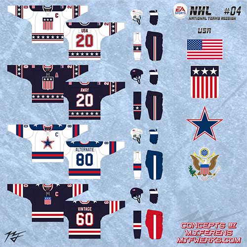 World Hockey Teams