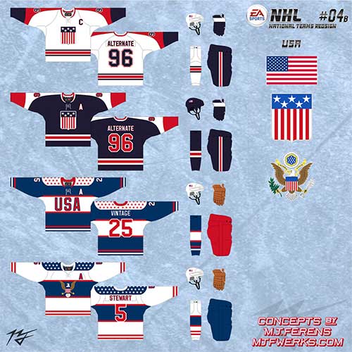 World Hockey Teams