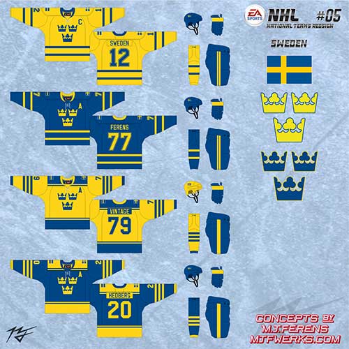 World Hockey Teams