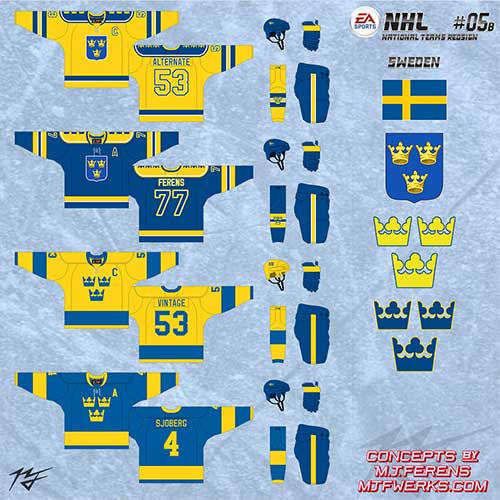 World Hockey Teams