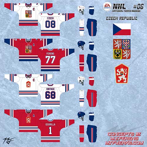 World Hockey Teams