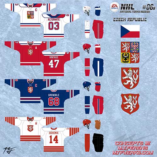 World Hockey Teams