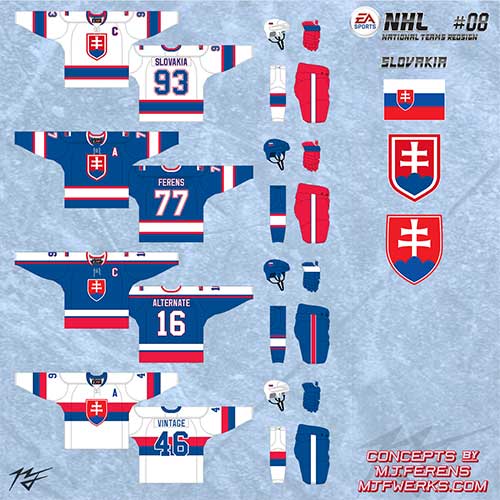 World Hockey Teams