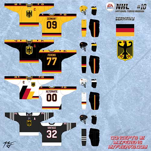 World Hockey Teams