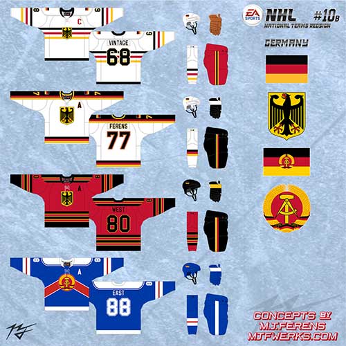 World Hockey Teams