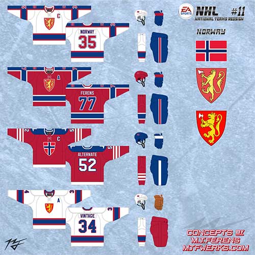 World Hockey Teams