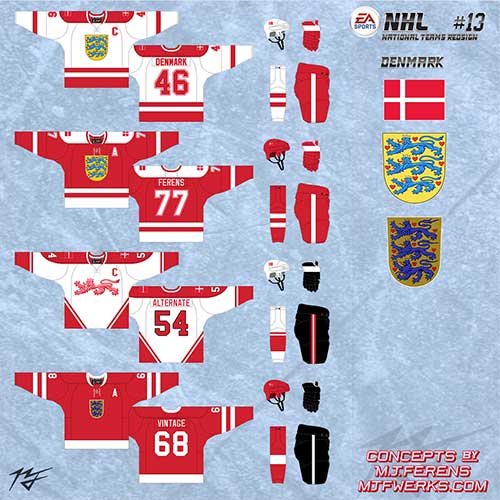 World Hockey Teams