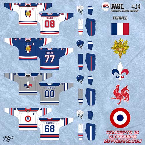 World Hockey Teams