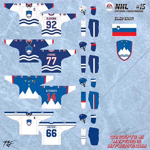 World Hockey Teams