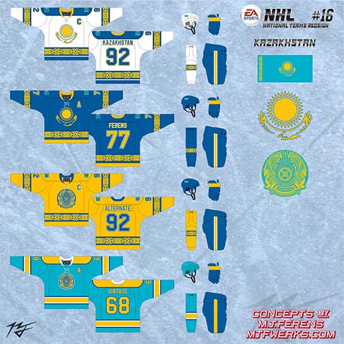 World Hockey Teams