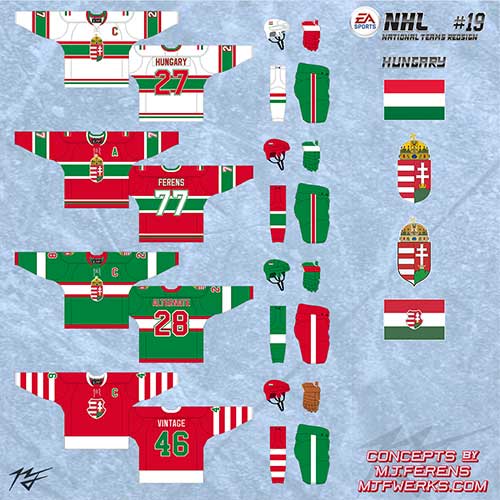 World Hockey Teams