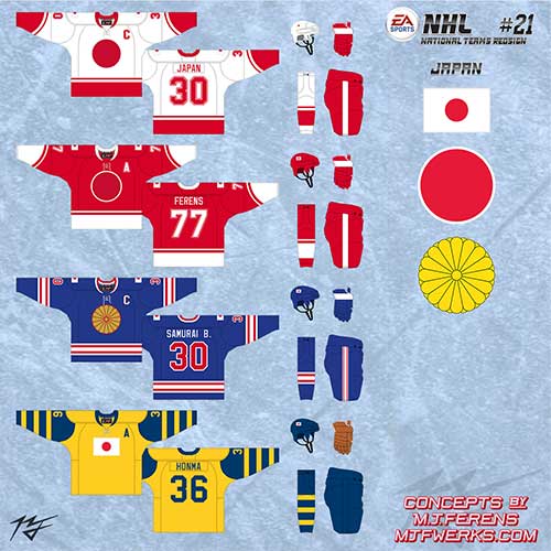 World Hockey Teams