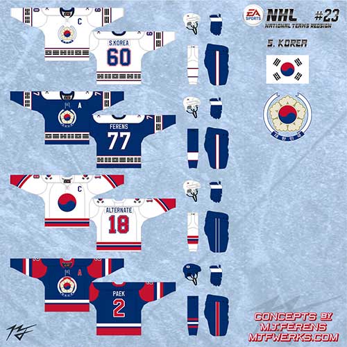 World Hockey Teams