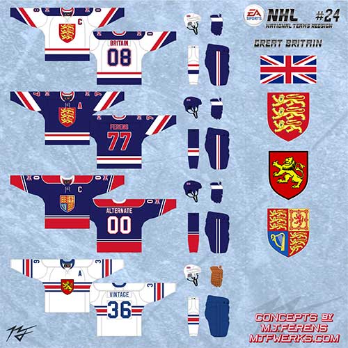 World Hockey Teams