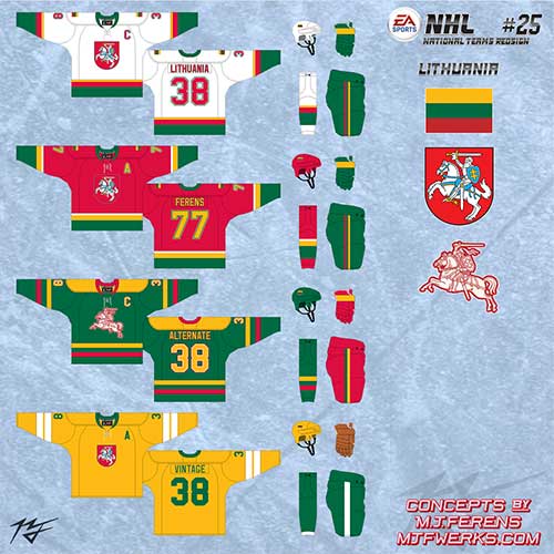 World Hockey Teams