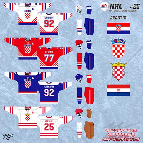 World Hockey Teams