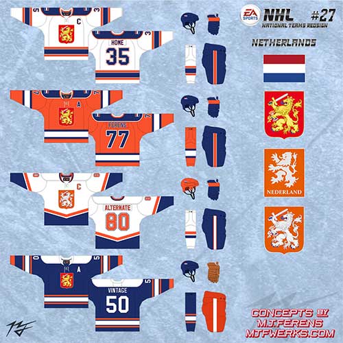 World Hockey Teams