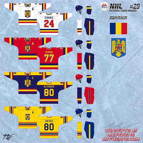 World Hockey Teams