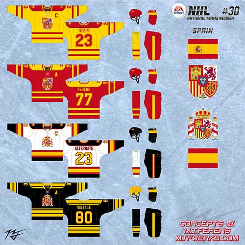 World Hockey Teams