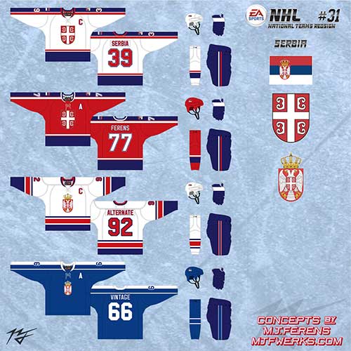 World Hockey Teams