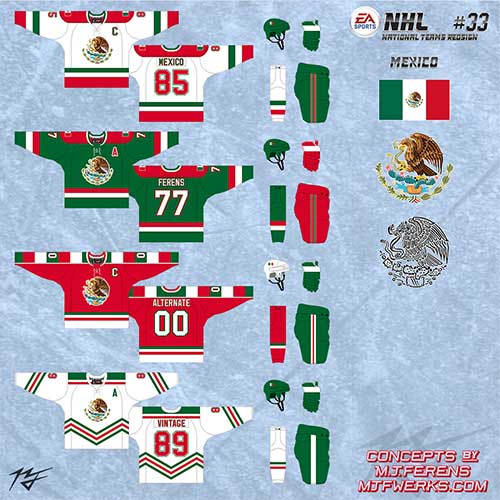 World Hockey Teams