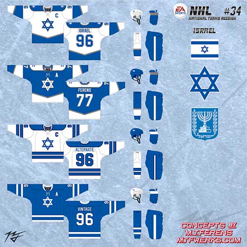 World Hockey Teams