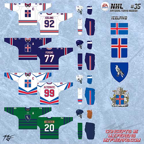 World Hockey Teams