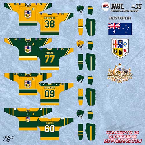 World Hockey Teams