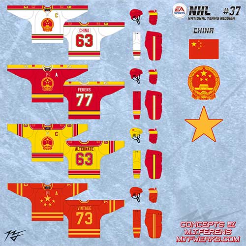 World Hockey Teams
