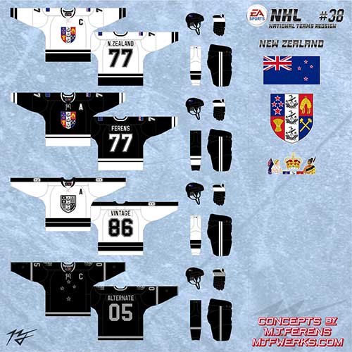 World Hockey Teams