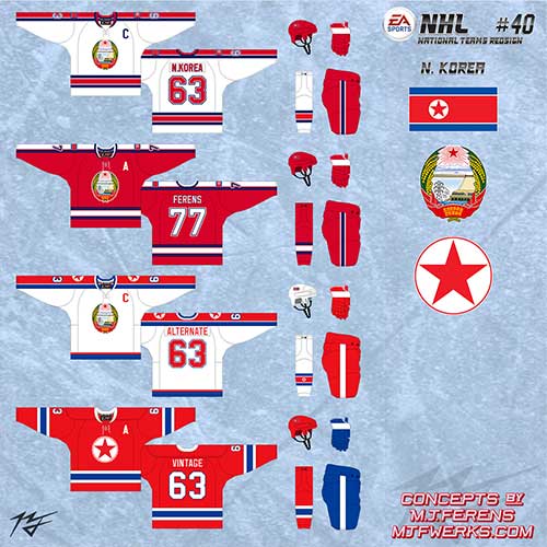 World Hockey Teams