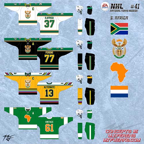 World Hockey Teams