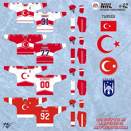 World Hockey Teams