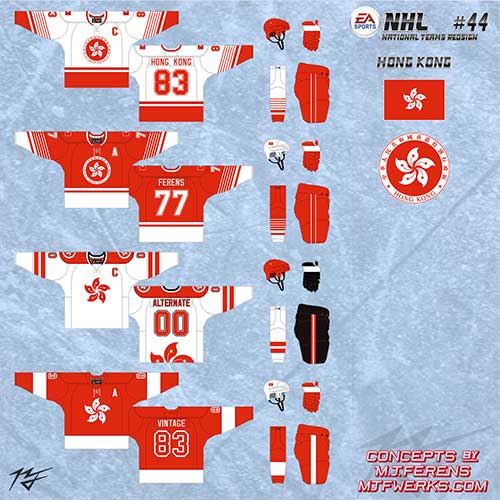 World Hockey Teams