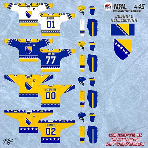 World Hockey Teams