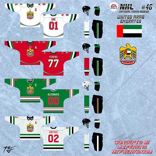 World Hockey Teams