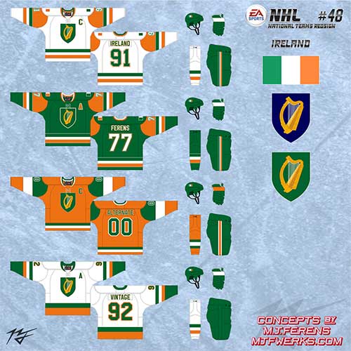 World Hockey Teams