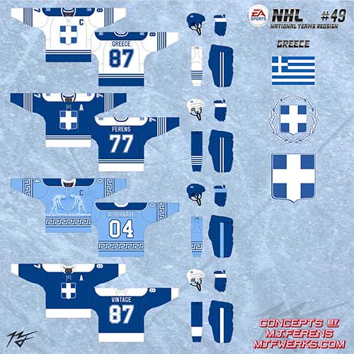 World Hockey Teams