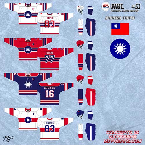 World Hockey Teams
